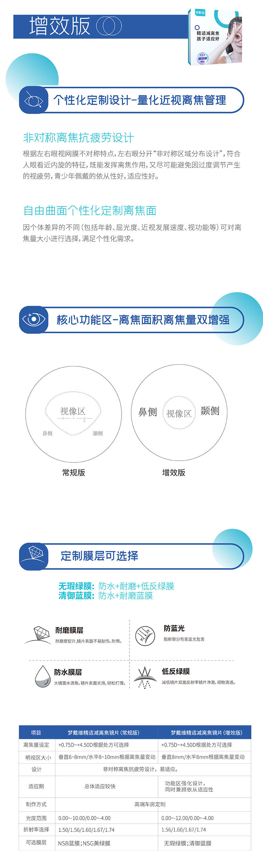 南宫NG·28(中国)最新官方网站