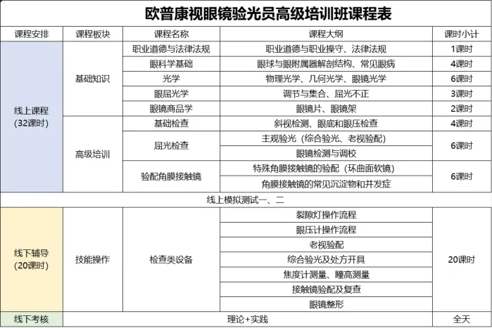 南宫NG·28(中国)最新官方网站